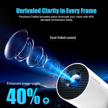 8K Wifi6 Projector 290ANSI Android 14 Dual WIFI Allwinner H726 BT5.0 1280*720P Home Cinema Outdoor Portable HY300 Pro +