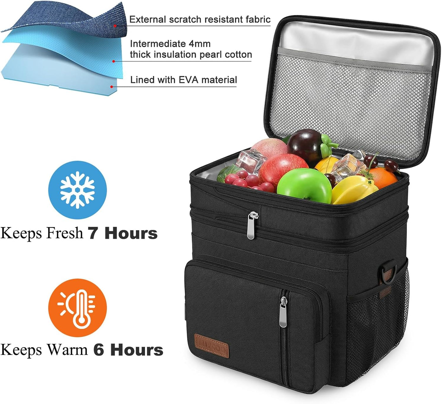 Lunch Bag & Lunch Box for Men Women Double Deck - Leakproof Insulated Soft Large Adult Lunch Cooler Bag for Work Picnic (Black,15L)